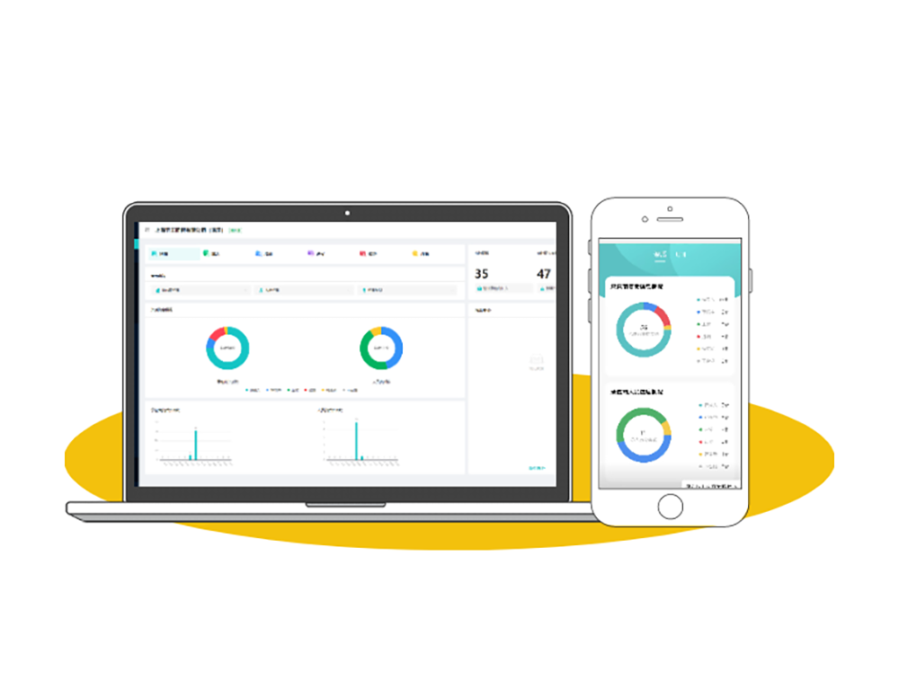 INROAD 365 – Contractor Management