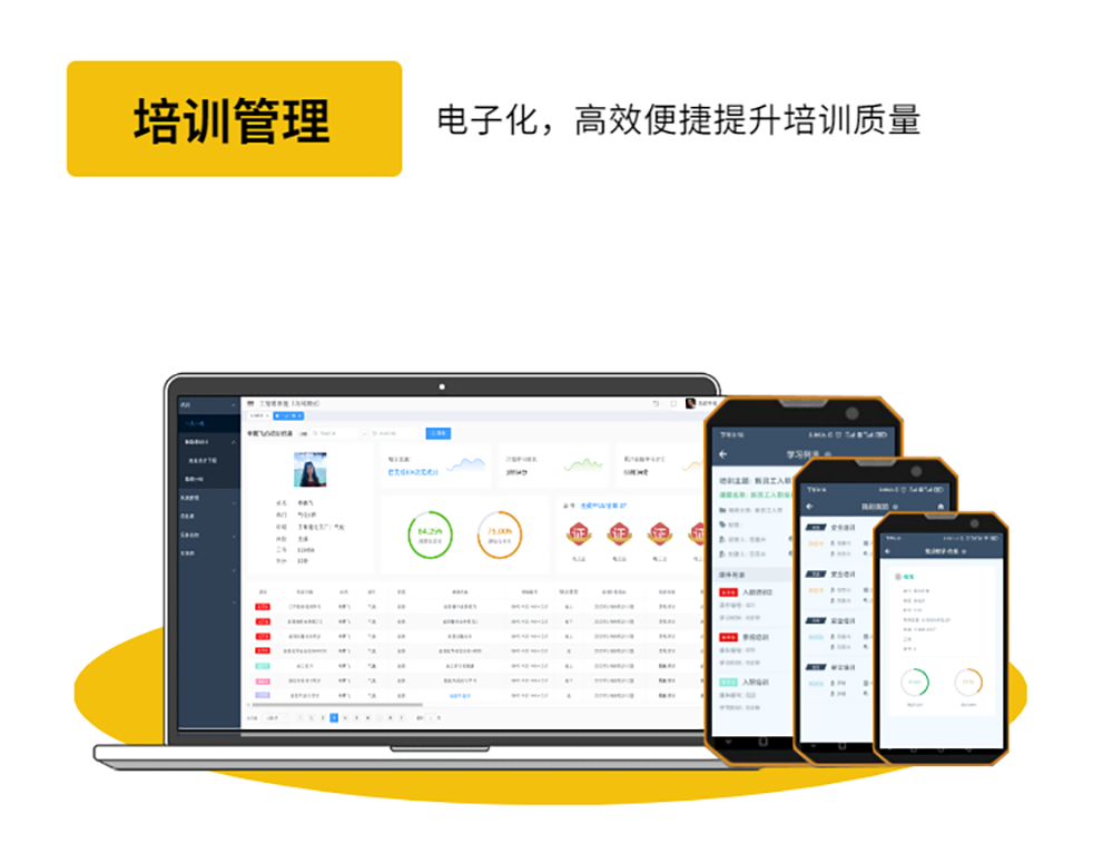 培训管理