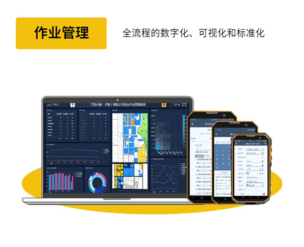 作业管理