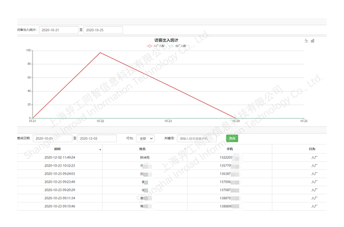 工智道智能访客系统界面截图一